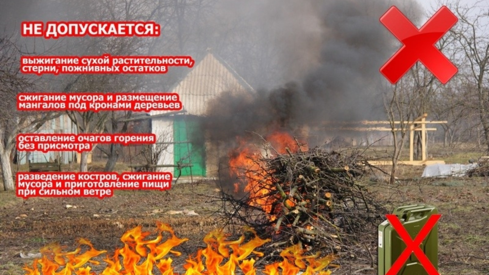 Порядок использования открытого огня и разведения костров.